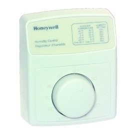 1083284_Humidity