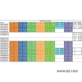 2DL3F20KETFC product photo Table Image 1 M