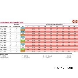 AHR30025-1 product photo Table Image 1 M