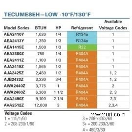 AWA2450ZXD product photo Table Image 1 M