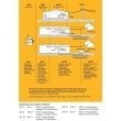 FLUKE116 product photo Table Image 2 S